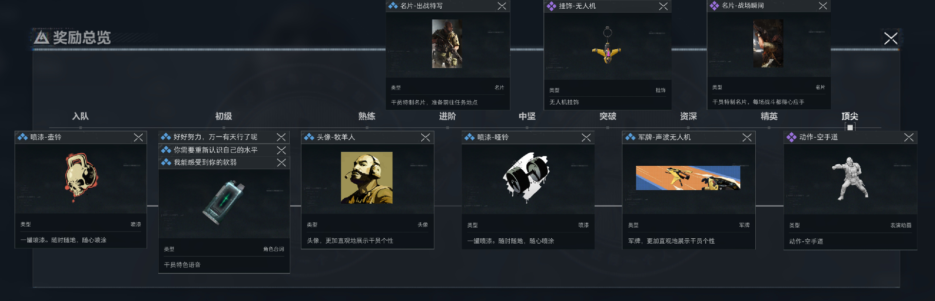 《三角洲行动》干员牧羊人个人任务及完成攻略